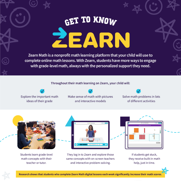 Online math resources for school accounts zearn math